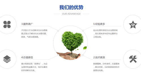 孝感催化燃燒設備 碧之藍環保科技 廢氣催化燃燒設備